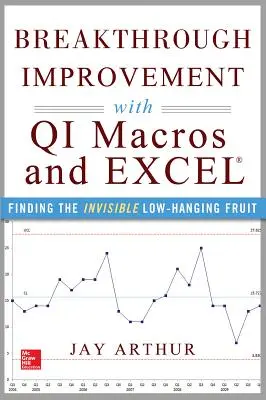 Prelomové zlepšovanie pomocou makier QI a Excelu: Hľadanie neviditeľného nízko visiaceho ovocia - Breakthrough Improvement with QI Macros and Excel: Finding the Invisible Low-Hanging Fruit