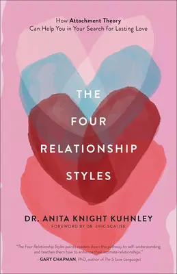 Štyri štýly vzťahov - Four Relationship Styles