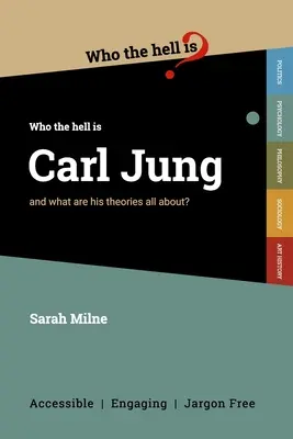 Kto je, do pekla, Carl Jung? A o čom sú jeho teórie? - Who the Hell is Carl Jung?: And what are his theories all about?