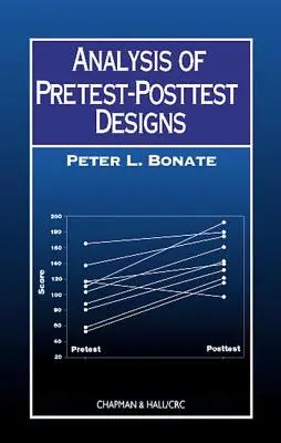 Analýza dizajnov predbežného a následného testu - Analysis of Pretest-Posttest Designs