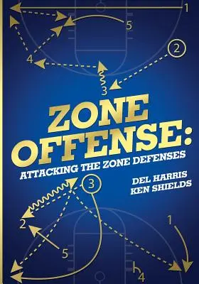 Zónový útok: Útok na zónovú obranu - Zone Offense: Attacking the Zone Defenses