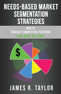 Stratégie segmentácie trhu založené na potrebách: Ako predpovedať konkurenčné pozície (a zarobiť milióny) - Needs-Based Market Segmentation Strategies: How to Forecast Competitive Positions (and Make Millions)