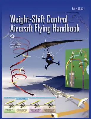 Príručka lietania lietadiel s reguláciou hmotnosti (FAA-H-8083-5) - Weight-Shift Control Aircraft Flying Handbook (FAA-H-8083-5)