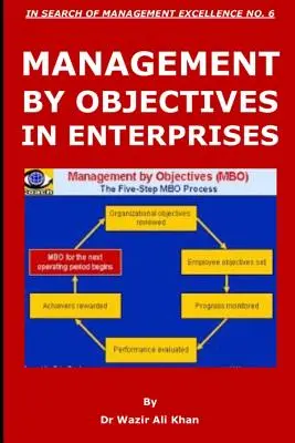 Riadenie podľa cieľov (Mbo) v podnikoch - Management by Objectives (Mbo) in Enterprises