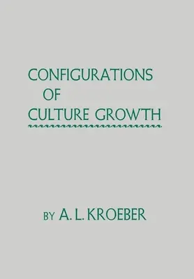 Konfigurácie rastu kultúry - Configurations of Culture Growth