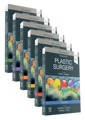 Plastická chirurgia: Sada 6 zväzkov - Plastic Surgery: 6-Volume Set
