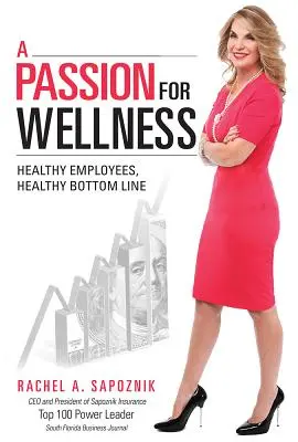 Vášeň pre wellness: Zdraví zamestnanci, zdravé výsledky - A Passion for Wellness: Healthy Employees, Healthy Bottom Line
