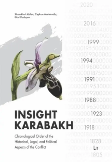Insight Karabach: Chronologický prehľad historických, právnych a politických aspektov konfliktu - Insight Karabakh: Chronological Order of the Historical, Legal, and Political Aspects of the Conflict
