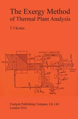 Exergická metóda analýzy tepelných zariadení - The Exergy Method of Thermal Plant Analysis