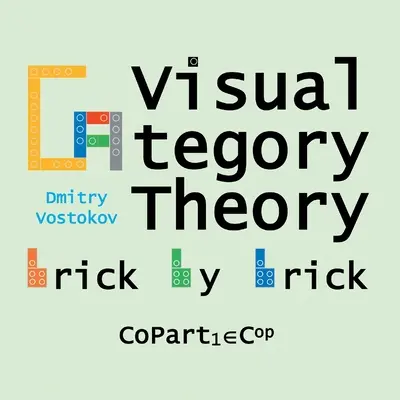 Visual Category Theory, CoPart 1: Duál k Brick by Brick, časť 1 - Visual Category Theory, CoPart 1: A Dual to Brick by Brick, Part 1
