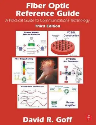 Referenčný sprievodca optickými vláknami - Fiber Optic Reference Guide