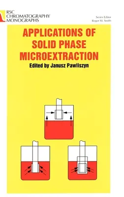 Aplikácie mikroextrakcie tuhou fázou - Applications of Solid Phase Microextraction