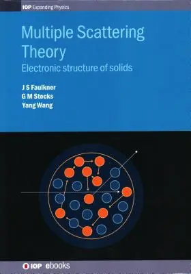 Teória viacnásobného rozptylu: Elektronická štruktúra pevných látok - Multiple Scattering Theory: Electronic Structure of Solids