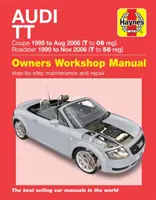 Audi TT ('99 až '06) - Audi TT ('99 To '06)