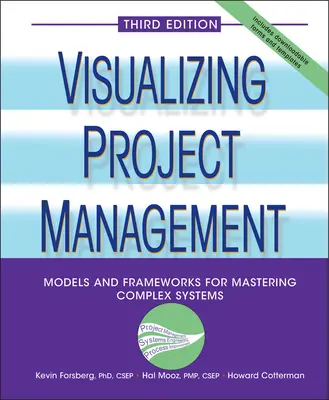Vizualizácia riadenia projektov - Visualizing Project Management