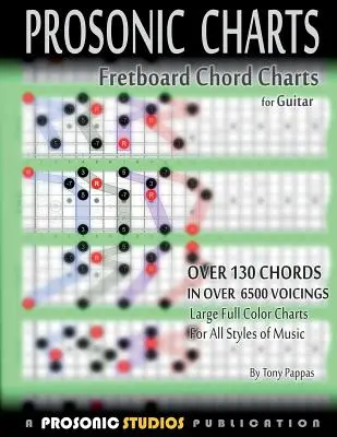 Akordové tabuľky pre gitaru - Fretboard Chord Charts for Guitar