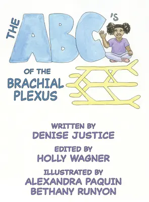 Abeceda brachiálneho plexu - The ABC's of the Brachial Plexus