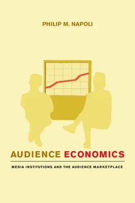 Ekonomika publika: Mediálne inštitúcie a trh s publikom - Audience Economics: Media Institutions and the Audience Marketplace