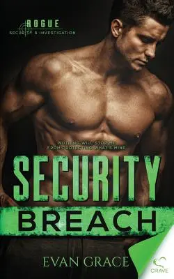 Narušenie bezpečnosti - Security Breach