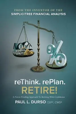 Premýšľajte. Replan. Retire! - Rethink. Replan. Retire!