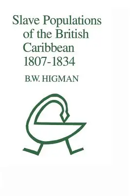 Otrokárske populácie britského Karibiku 1807-1834 - Slave Populations of the British Caribbean 1807-1834