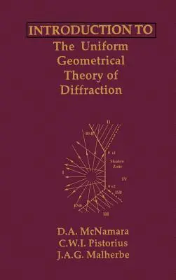 Úvod do rovnomernej geometrickej teórie difrakcie - Introduction to the Uniform Geometrical Theory of Diffraction