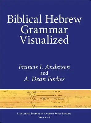 Vizualizovaná biblická hebrejská gramatika - Biblical Hebrew Grammar Visualized