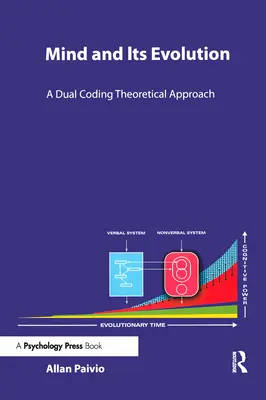 Myseľ a jej vývoj: Teoretický prístup založený na duálnom kódovaní - Mind and Its Evolution: A Dual Coding Theoretical Approach