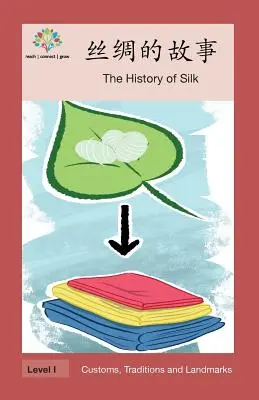 丝绸的故事: História hodvábu - 丝绸的故事: The History of Silk