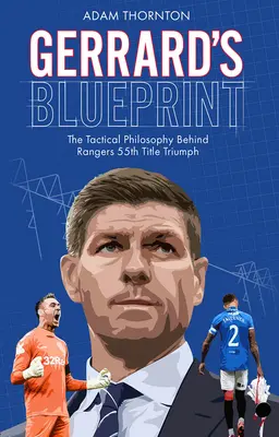 Gerrardov plán: Taktická filozofia, ktorá stojí za 55. titulovým triumfom Rangers - Gerrard's Blueprint: The Tactical Philosophy Behind Rangers 55th Title Triumph
