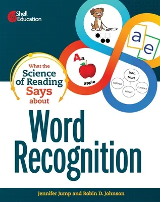Čo hovorí veda o čítaní o rozpoznávaní slov - What the Science of Reading Says about Word Recognition