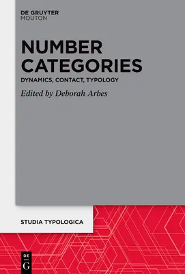 Kategórie čísel: Dynamika, Kontakt, Typológia - Number Categories: Dynamics, Contact, Typology