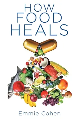 Ako jedlo lieči - How Food Heals