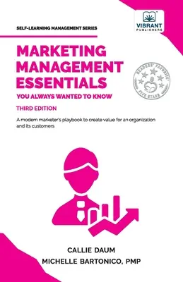 Základy marketingového manažmentu, ktoré ste vždy chceli vedieť - Marketing Management Essentials You Always Wanted To Know