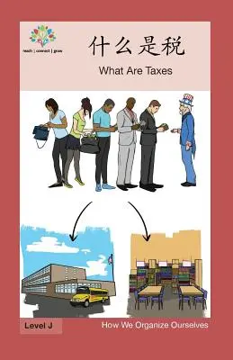 什么是税: Čo sú dane - 什么是税: What Are Taxes