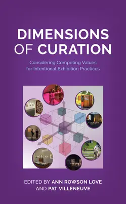 Rozmery kurátorstva: Zohľadnenie konkurenčných hodnôt pre zámerné výstavné postupy - Dimensions of Curation: Considering Competing Values for Intentional Exhibition Practices