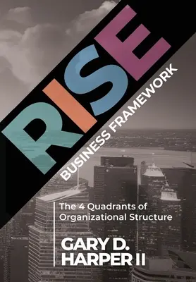 Podnikateľský rámec RISE: 4 kvadranty organizačnej štruktúry - RISE Business Framework: The 4 Quadrants of Organizational Structure
