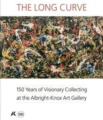 Dlhá krivka: 150 rokov vizionárskeho zberateľstva v Albright-Knox Art Gallery - The Long Curve: 150 Years of Visionary Collecting at the Albright-Knox Art Gallery