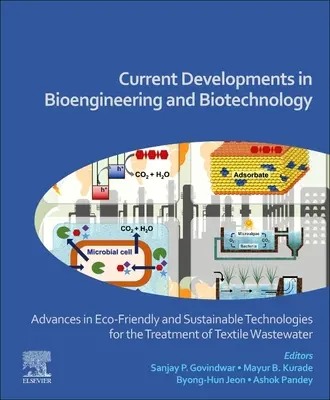 Aktuálny vývoj v oblasti bioinžinierstva a biotechnológie: Pokroky v ekologických a udržateľných technológiách na spracovanie textilných odpadových vôd - Current Developments in Bioengineering and Biotechnology: Advances in Eco-Friendly and Sustainable Technologies for the Treatment of Textile Wastewate