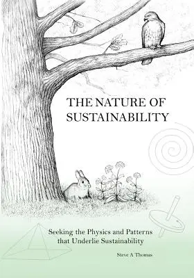 Povaha udržateľnosti - The Nature of Sustainability