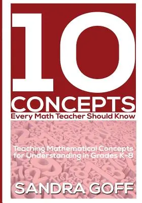 10 pojmov, ktoré by mal poznať každý učiteľ matematiky: Vyučovanie matematických pojmov pre porozumenie v triedach K-8 - 10 Concepts Every Math Teacher Should Know: Teaching Mathematical Concepts for Understanding in Grades K-8