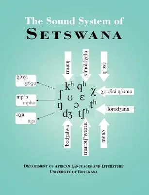 Zvukový systém Setswany - The Sound System of Setswana