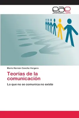 Teoras de la comunicacin