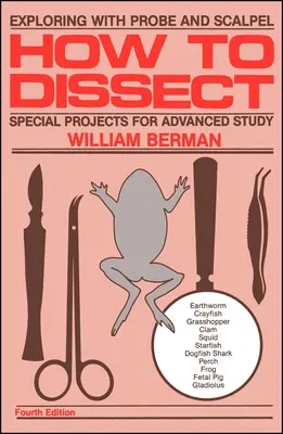 Ako rozobrať - How to Dissect