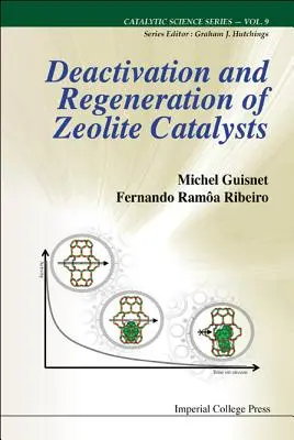 Deaktivácia a regenerácia zeolitových katalyzátorov - Deactivation and Regeneration of Zeolite Catalysts