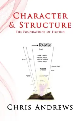 Charakter a štruktúra: Základy beletrie - Character and Structure: The Foundations of Fiction