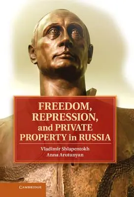 Sloboda, represia a súkromné vlastníctvo v Rusku - Freedom, Repression, and Private Property in Russia