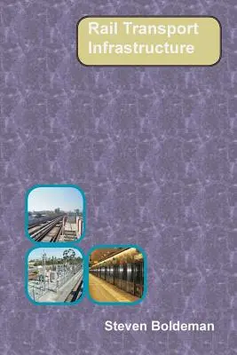 Infraštruktúra železničnej dopravy - Rail Transport Infrastructure