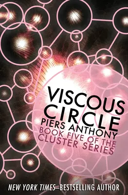 Viskózny kruh - Viscous Circle