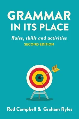 Gramatika na svojom mieste: Pravidlá, zručnosti a aktivity - Grammar in its Place: Rules, skills and activities
